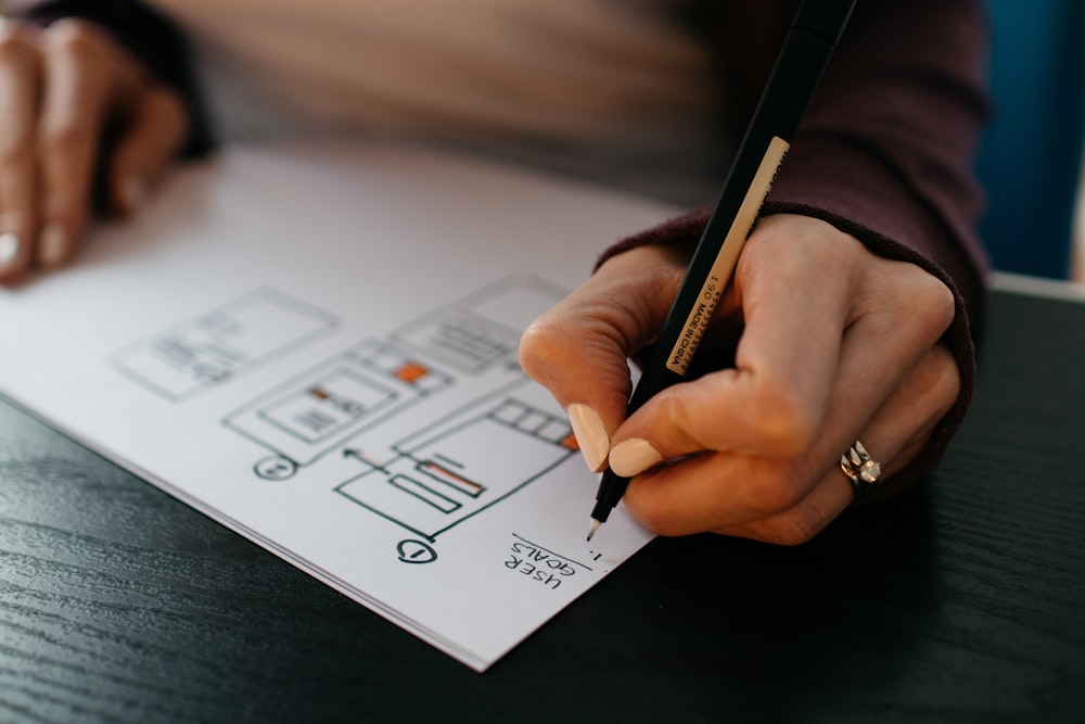 User-centric design